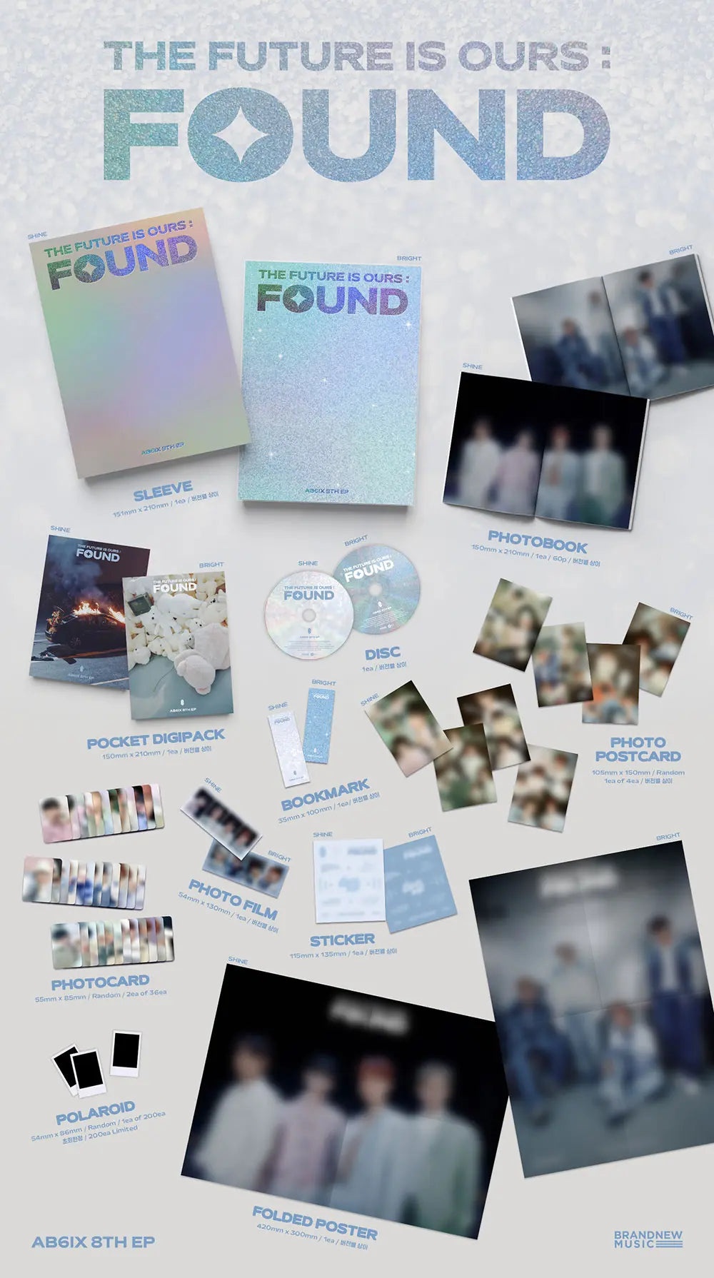The Future Is Ours: FOUND by AB6IX