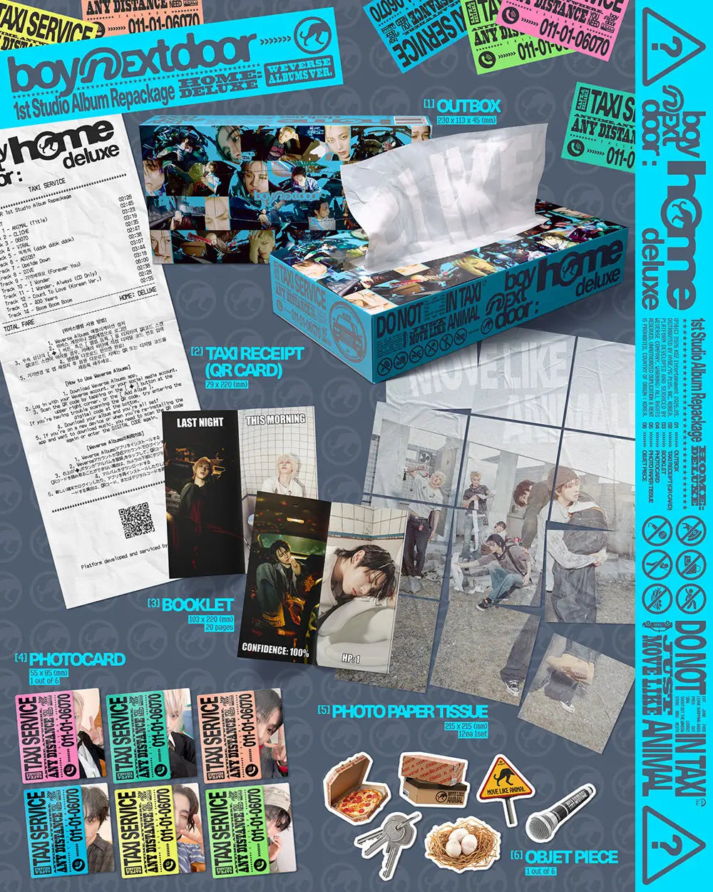 Home: Deluxe (Repackage) by BOYNEXTDOOR - Weverse Albums Version