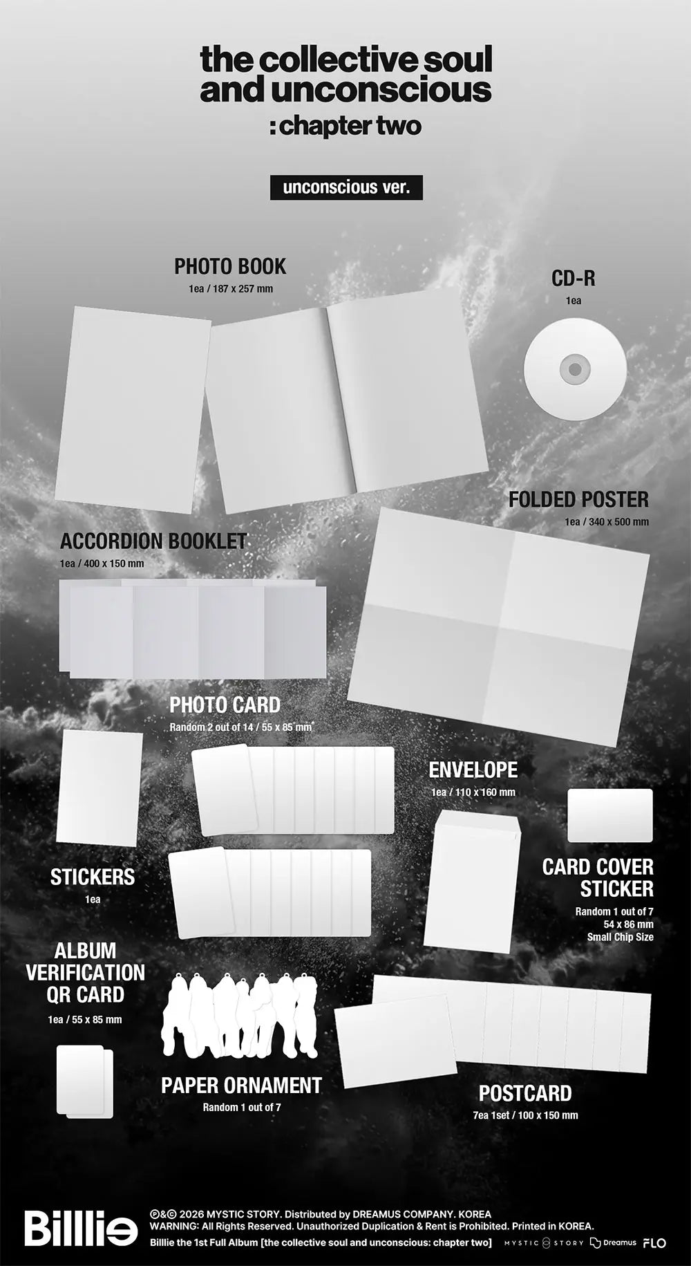 The Collective Soul and Unconscious by Billlie