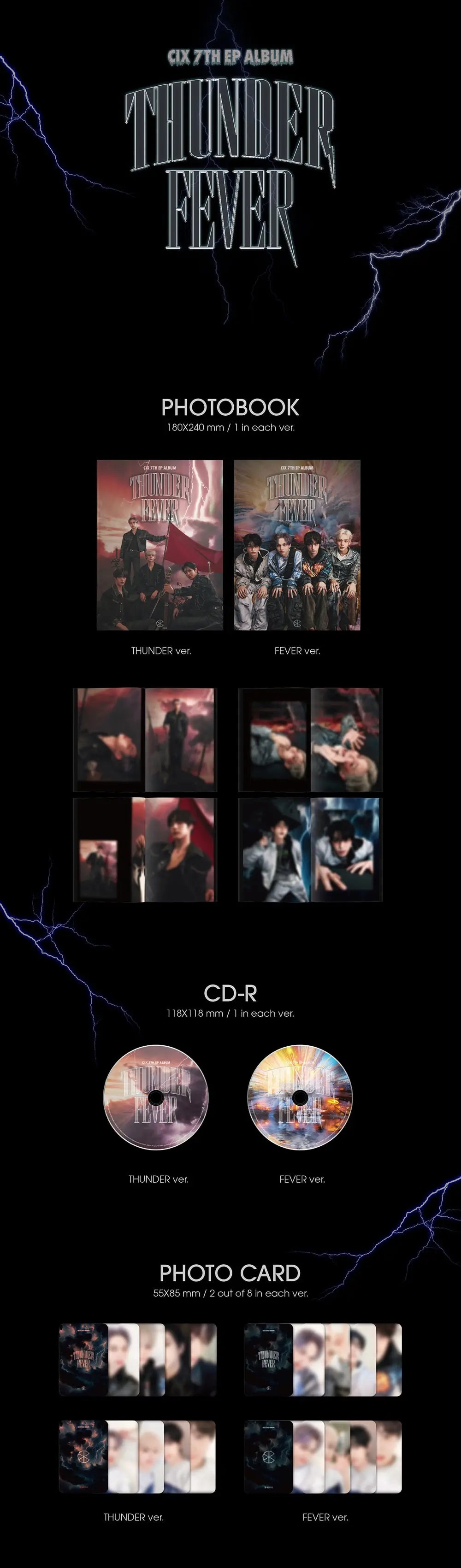 Thunder Fever by CIX