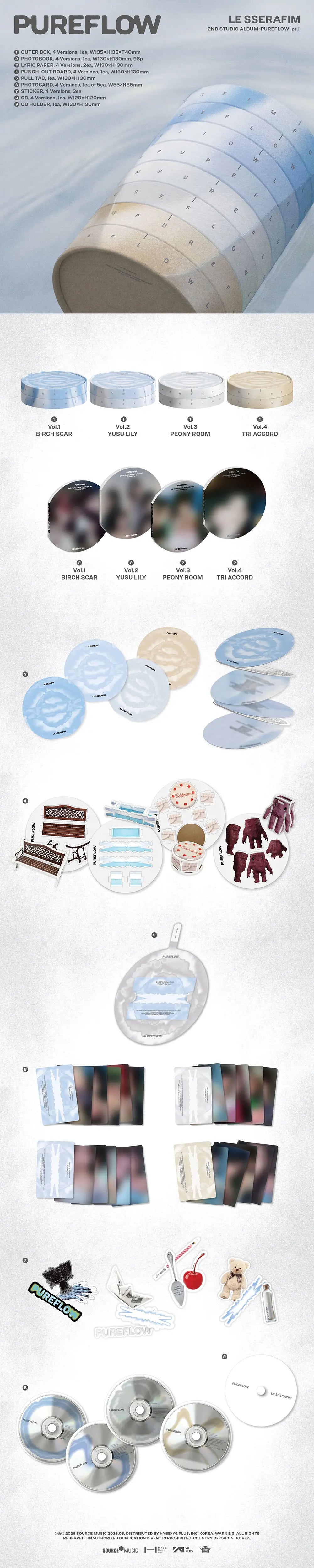 'PUREFLOW' Pt. 1 by Le Sserafim