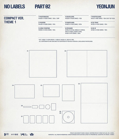 No Labels: Part 02 by Yeonjun (TXT) - Compact Version