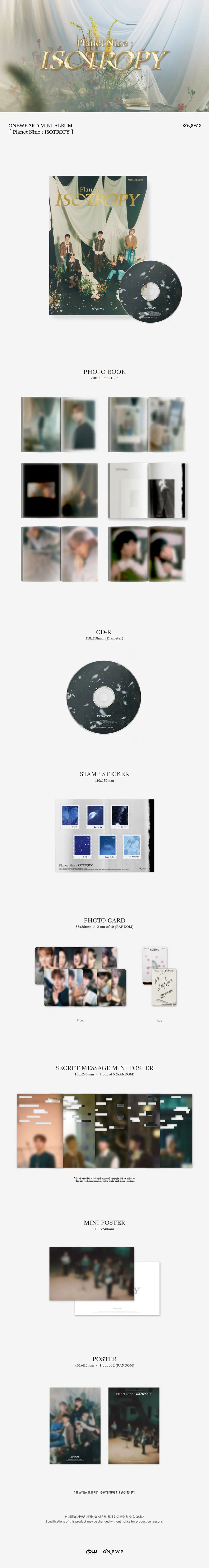 Planet Nine: Isotropy by ONEWE